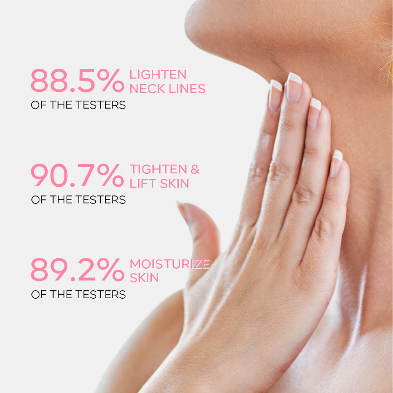 Retinol Neck Firming Wrinkle R - đánh giá và giá Retinol Anti Wrinkle Cream