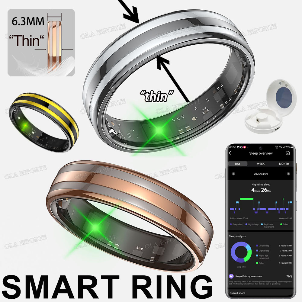 Gesture Sensing Smart Ring Out - đánh giá và giá Health Monitors