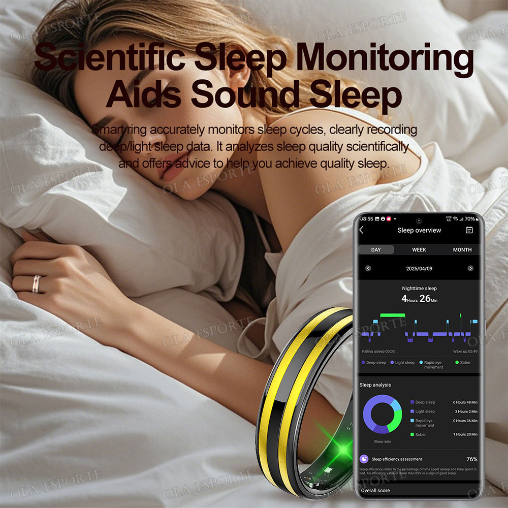 Gesture Sensing Smart Ring Out - đánh giá và giá Health Monitors